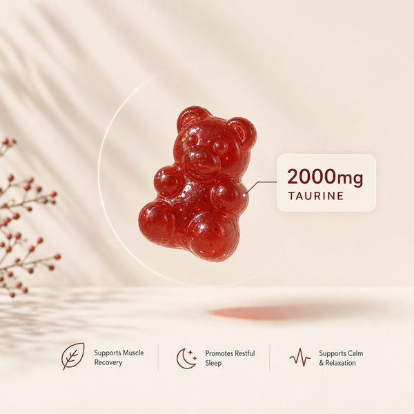 The Studied 2000mg Dose